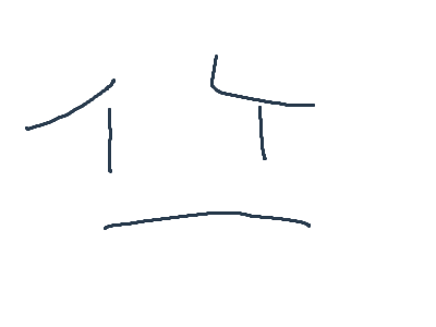 the reviews for FNAF 2 are kinda- bad