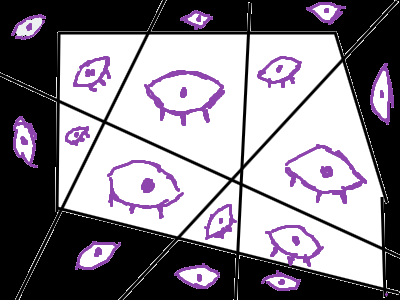 -Wally?....Haha No. Just Eyes-