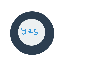 IM CRYING VRO THIS MAGIC 8 BALL IS RIGHT