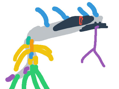 Other hypnotized ore monsters