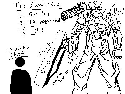 The Scarab Slayer blueprints (Halo fan armor)