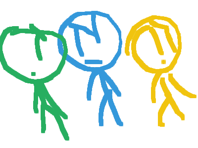 how aam i getting views like this before i was mad