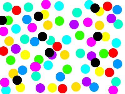 I dont konw i am bord