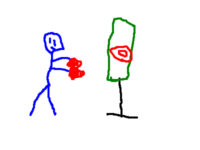 The Faith Of Skill