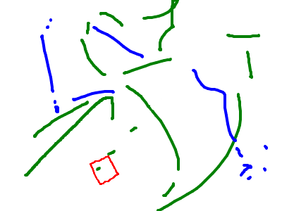 AbstractMoves