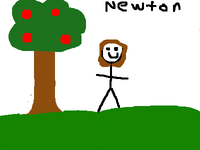 newton