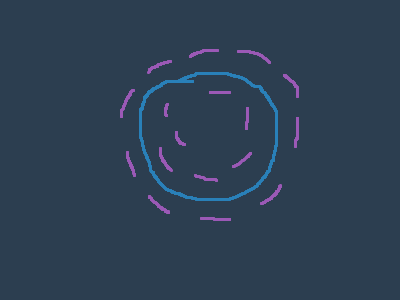 Technology SuperNova