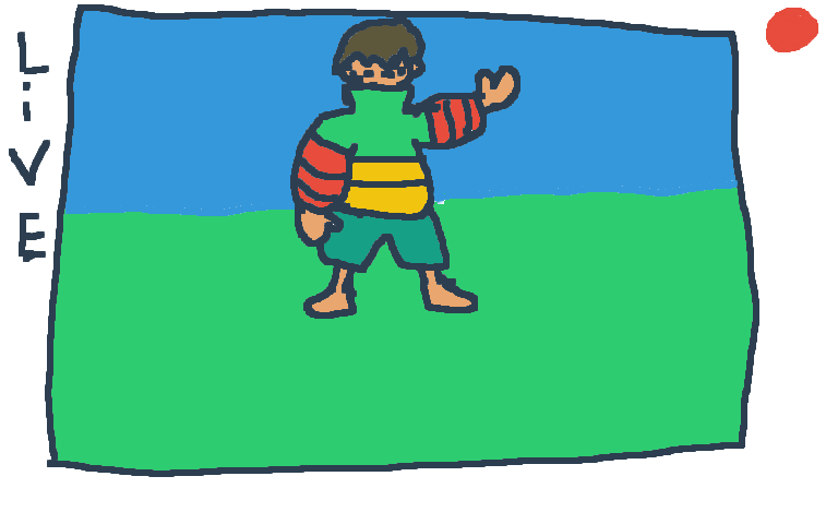 Hello i am new to ta