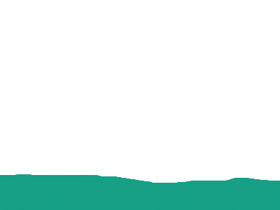 bye bye Mr Cow remake 2