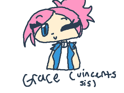 drawing security guards pt 7