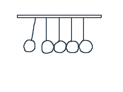 tryn to anim. newtons cradle