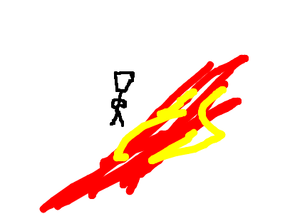 wonder what this does?? HOT HOT