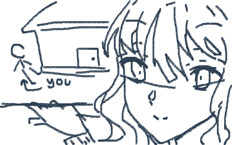 process of something i gave up on