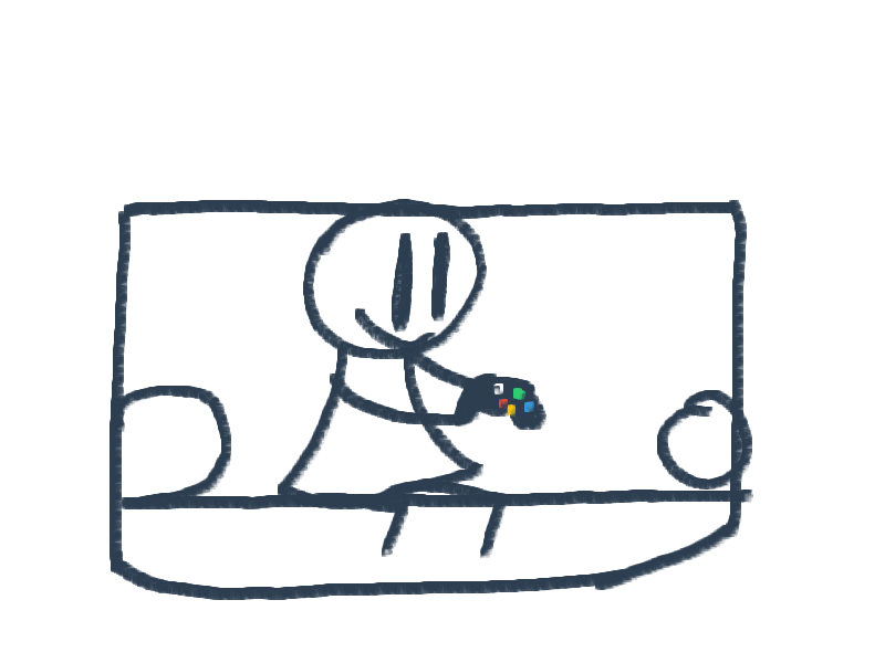 When you dont do homework: