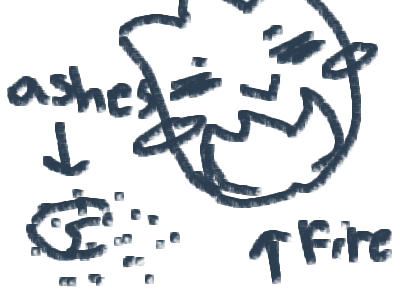 Umi's revenge(ish) prt 3