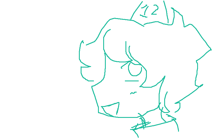 15 days left for my birthday