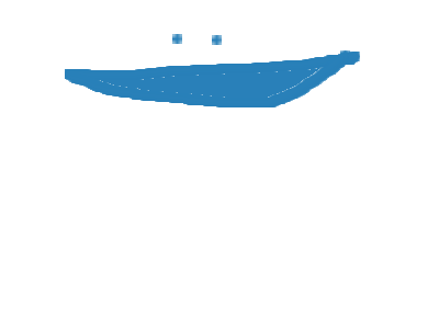 W.O.S 1a: this W.O.S epic