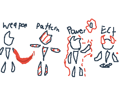 More variations of godmode