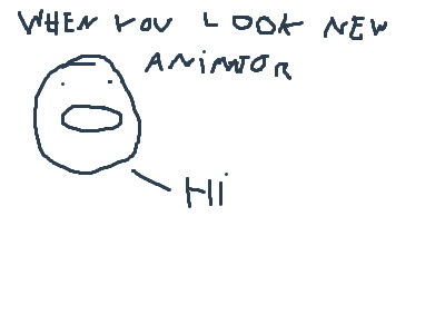 when you look and try