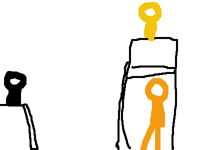 7 Blessed Gods Episode 2 Coming soon!