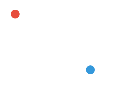 My own version of F3AR's Animation