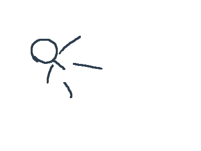 When your animation loses quality.