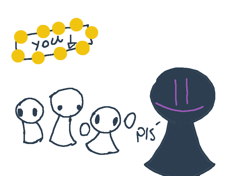 Can i draw you guys?