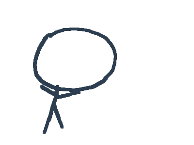 animating with the fastest speed 0 speed