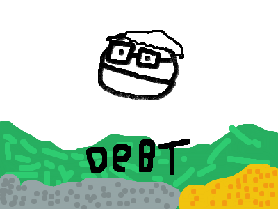 Ive started looking for colleges