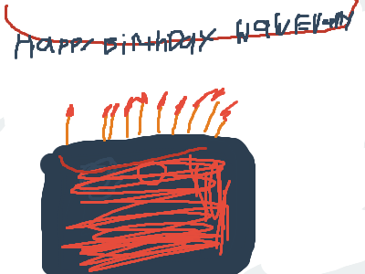 Happy birthday  to whoever birthday 