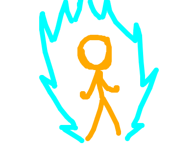 Aura