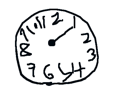 the clock