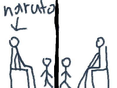 who was your first kiss