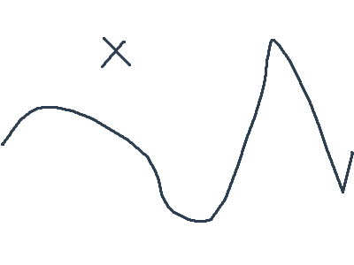 How to make straight line