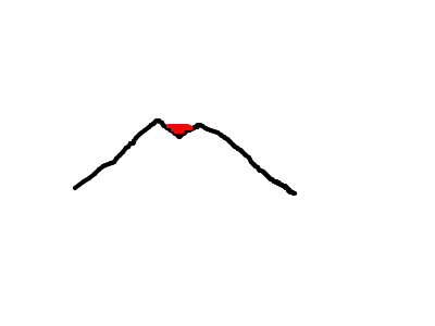Lava slide