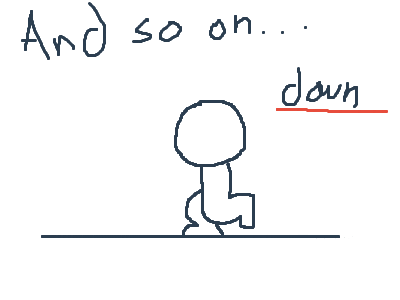 (walk cycle) frame by frame tutorial