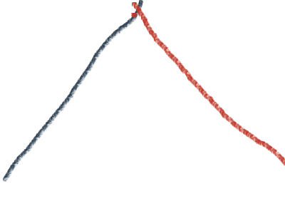 The wonders of the world: ep 4 part 2