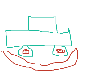 FOr Some certain ReAson my Bother MAde THis