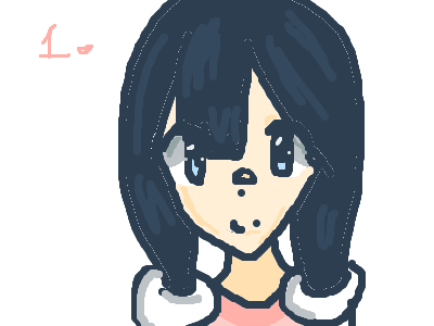 Guess that anime character!