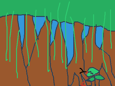 Venus Humantrap OMG!