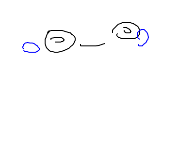 im not a tiger so how do i know tiga life