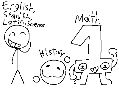 A thing I did in 7/8th grade