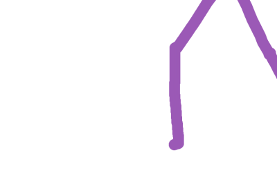 when the main character gets a power up