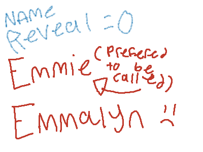 I hate the name emmalyn it sounds annoyinnggg