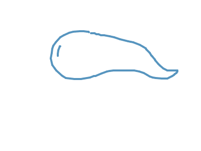 Tangled Up // Meme remake \\