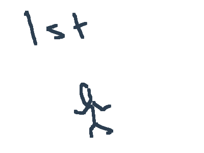 teleport tutorial (4 easy steps)