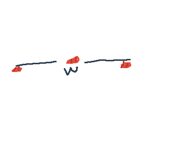 i moved now i can be here some times