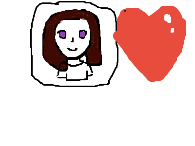 Christies animations