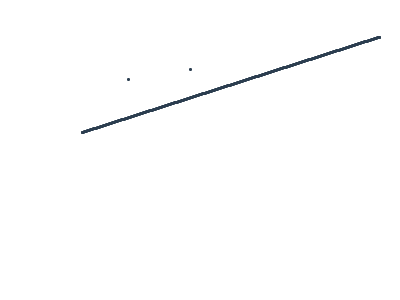 can this reach 200 comments!?!