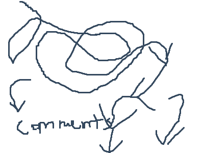 I made a game on scratch!